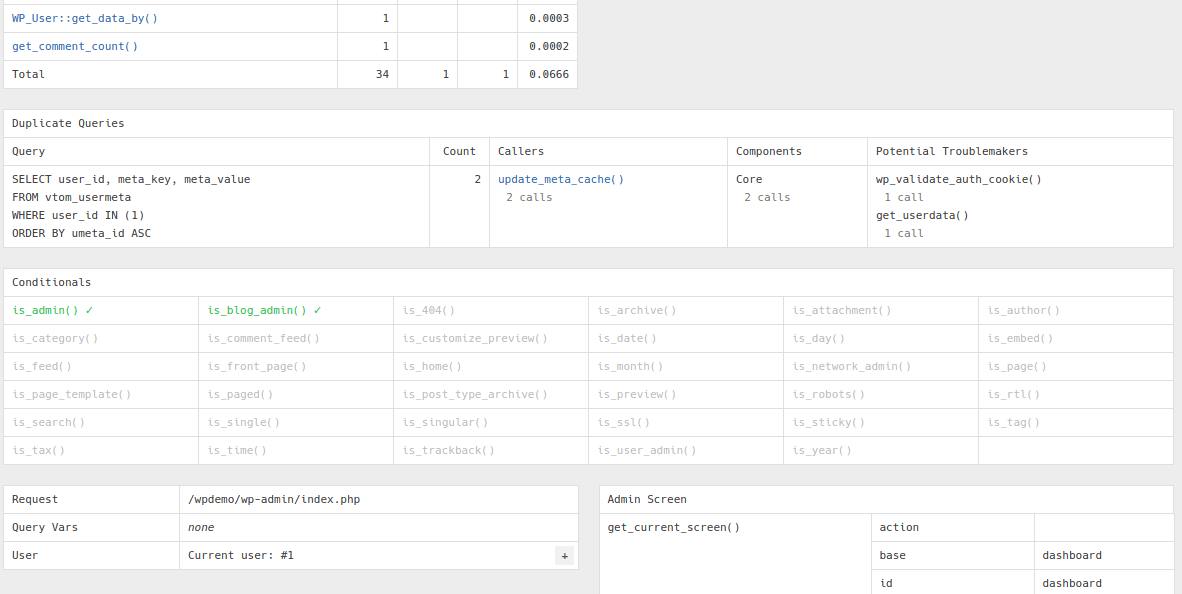 Query Monitor