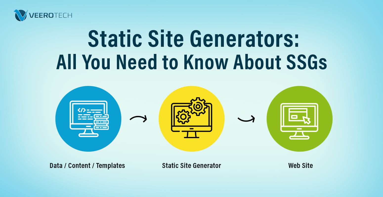 Static Site Generators: All You Need to Know About SSGs