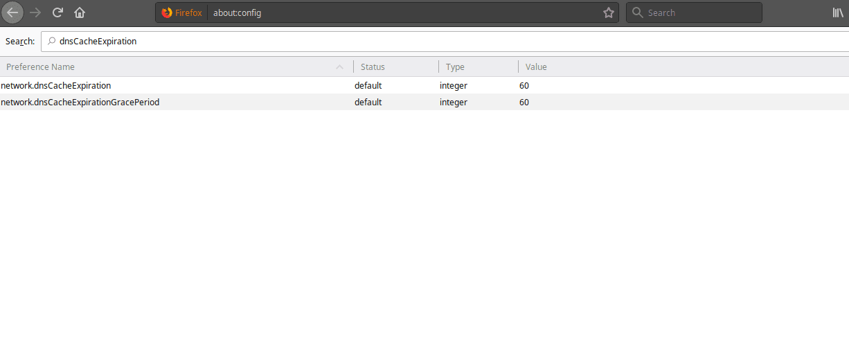 How to Flush DNS Cache Windows Linux Mac OS X Firefox Chrome