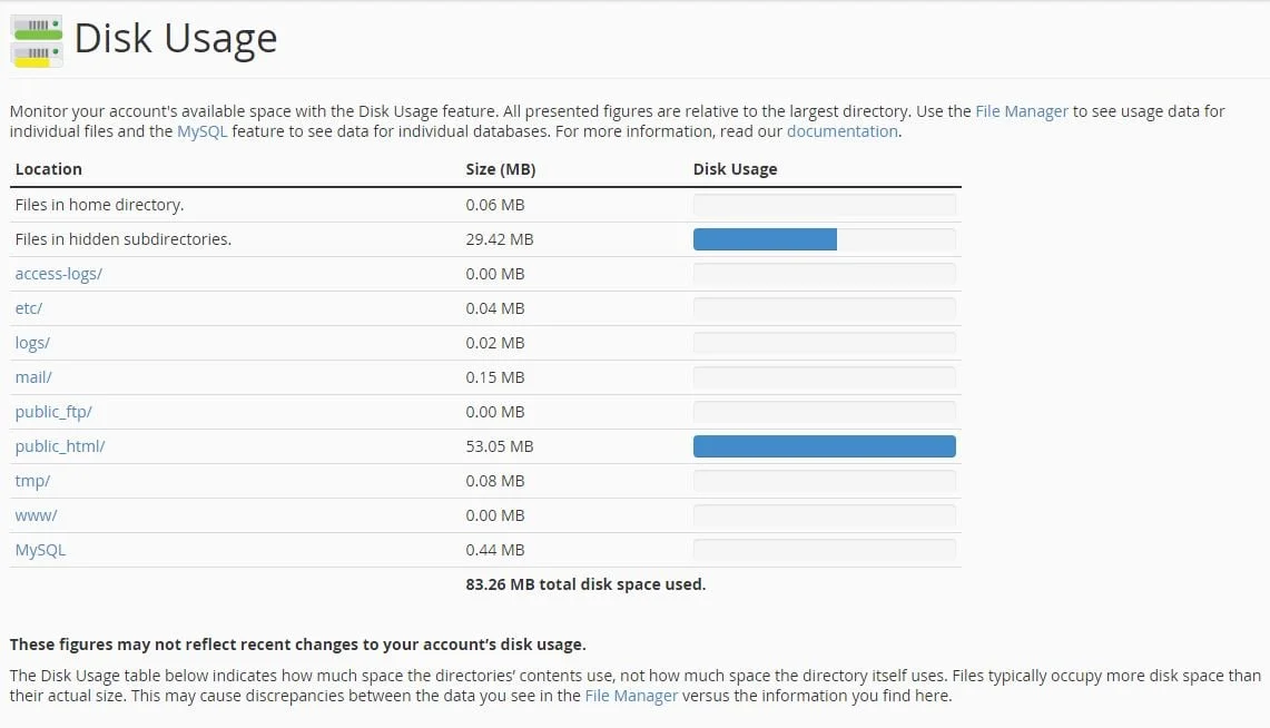 cpanel-disk-usage-overview